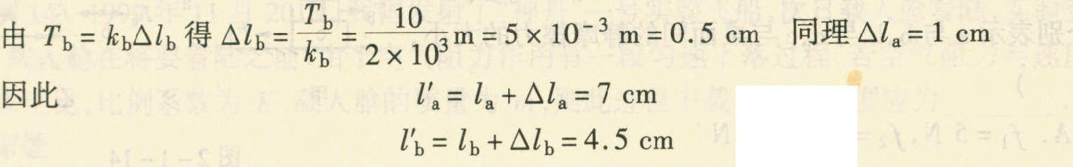 例9 如图2-1-11，a、b为两根相连的轻质弹簧，它们的劲度系数分别为k<sub>a</sub>=1×10<sup>3</sup>N/m，k<sub>b</sub>=2×10<sup>3</sup> N/m.原长分别为l<sub>a</sub>=6 cm，l<sub>b</sub>=4 cm，在下端挂一物体A，物体受到的重力为10 N，平衡时( ).